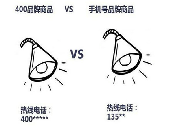 武漢400電話辦理